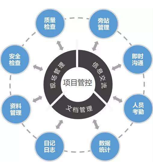 ���̹���